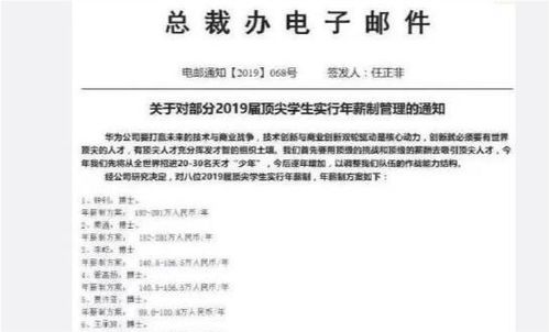 月薪十萬的拍賣精英 藝術、智慧與商業的交匯點