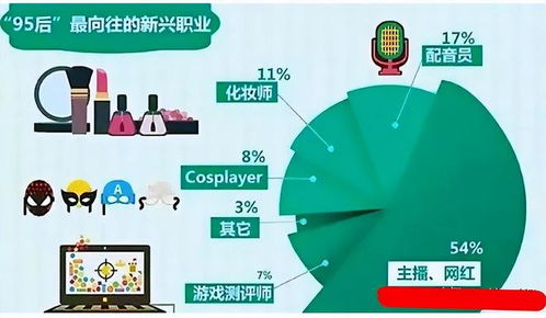 父母不讓子女從事這3種工作，錢再多也別做，堅(jiān)持再久也沒前途